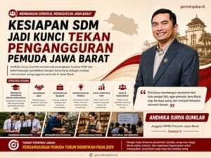 Andhika Surya Gumilar membahas kesiapan SDM untuk menekan pengangguran pemuda Jawa Barat